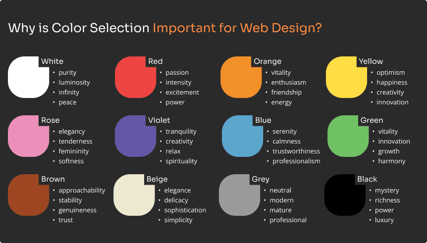 Web Design Colors 2025 Trends Shaping the Digital Aesthetic 2 Color Psychology and Color Selection