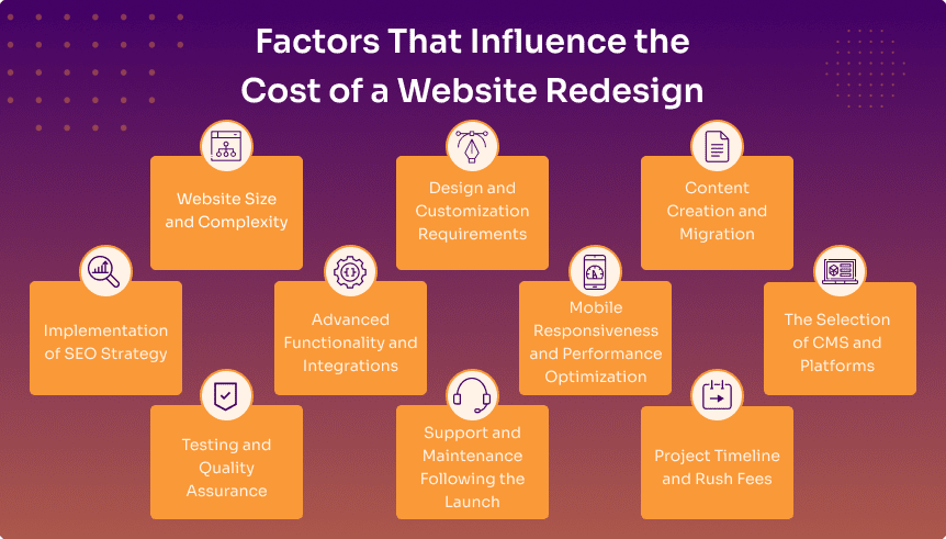 Website Redesign Checklist: Everything You Need to Know 8 10 Factors That Influence the Cost of a Website Redesign