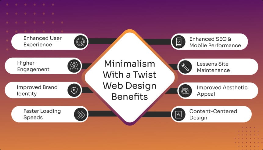 Minimalism with a Twist Web Design: A Timeless Trend with Modern Appeal 10 Minimalism With a Twist Web Design Benefits