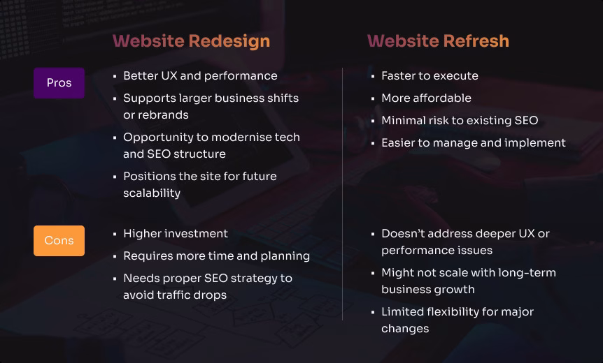 Website Refresh vs. Website Redesign: What’s the Difference? 4 Website Redesign vs. Website Refresh