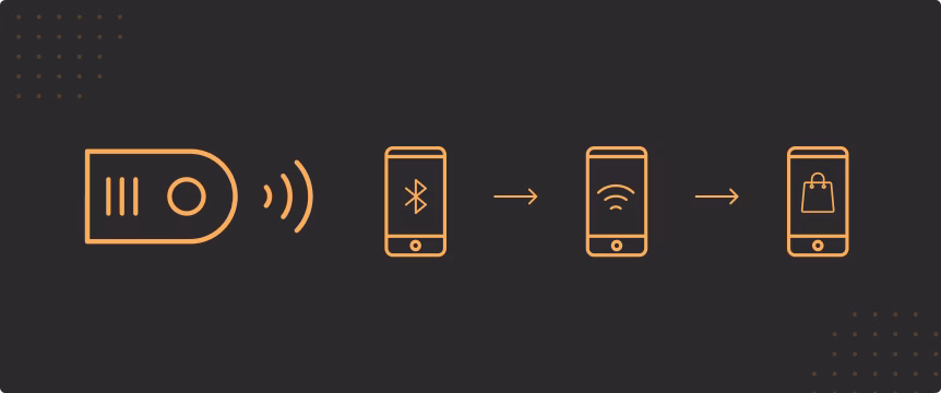 Location As an Advantage: How Location-Based Brands Win in Modern Marketing 4 Beacon technology in location-based targeting